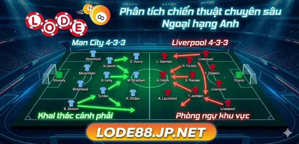 Phân tích biến động kèo nhà cái trong các trận cầu đinh